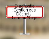 Diagnostic Gestion des Déchets AC ENVIRONNEMENT à